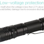 LED ZAKLAMP 950LM 10W-0