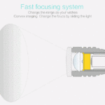 LED ZAKLAMP 950LM 10W-0