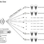 FUTD01 Hoofdafbeelding