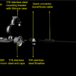 LED TRI-PROOF IP69K 50W-0
